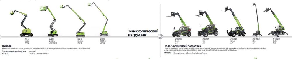 ПОДЪЕМНИКИ (ножничные/коленчатые/телескопические/пауки) и погрузчики