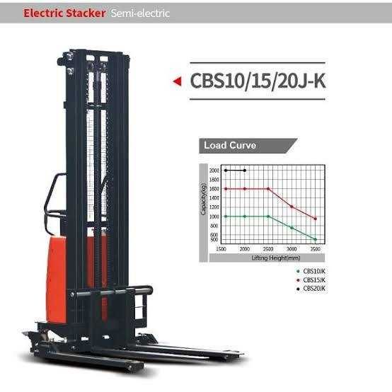 Heli Kara Shtablyor Roxli Transpallet Elektrichiskiy Roxli