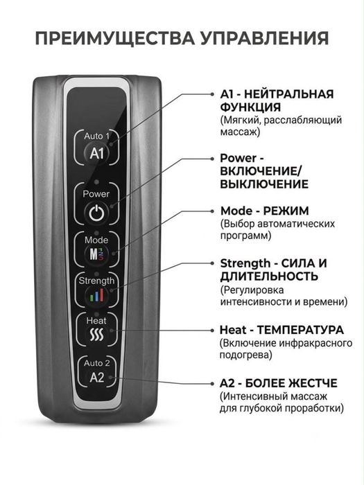 Массажер для ног