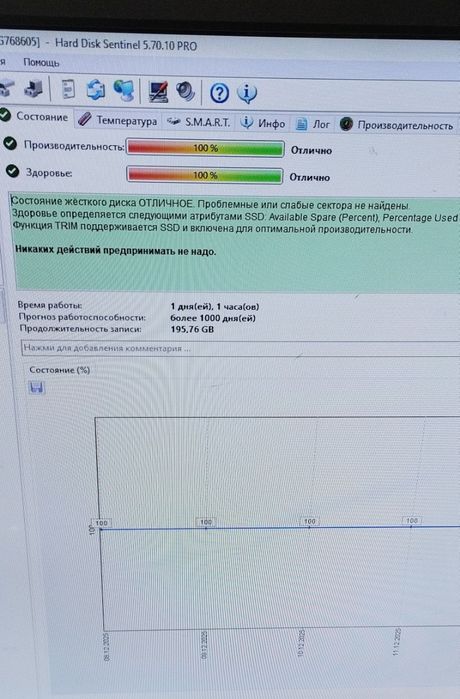 Igravoy kompyuter, tayyor yeg'ilgan