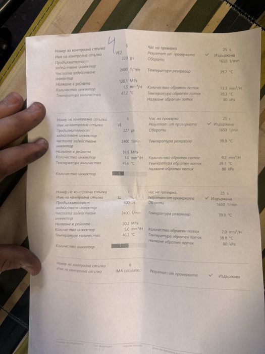 Здравейте, продавам две дюзи за N47 184кс преминали стенд. Цената им е 220€