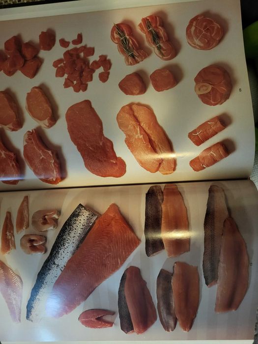 Класическо готвене по модерен начин. Методи и техники