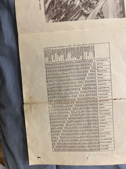 Карта Опознай България от 1960 г!