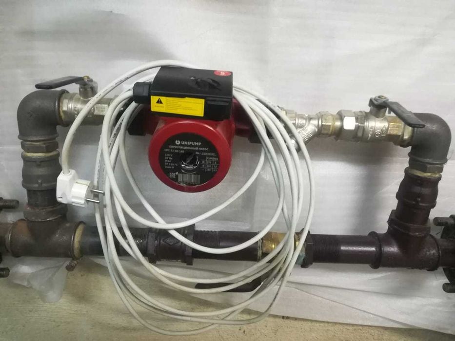 Циркулярный насос UNIPUMP