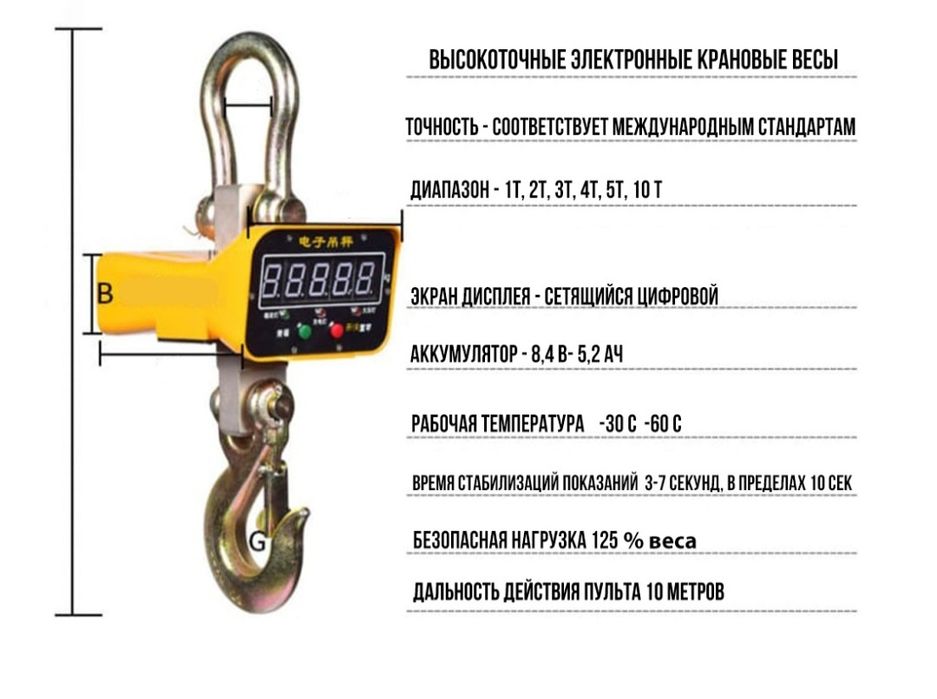 Весы электронный 10 т