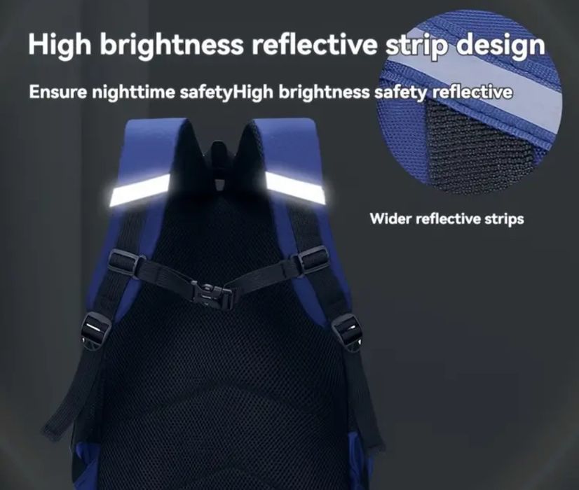 Продам школьные рюкзаки