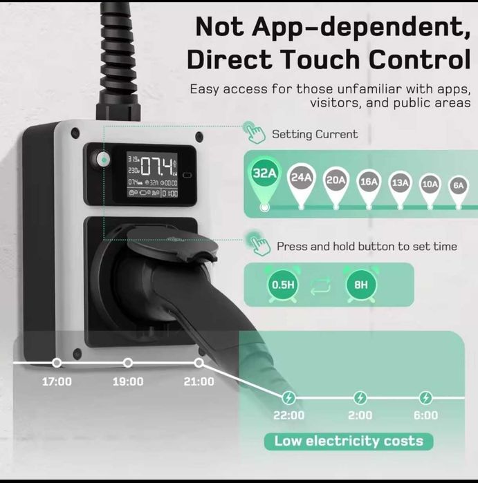 Зарядна станция Wall box-7,4 KW/32 A с приложение App Tuya