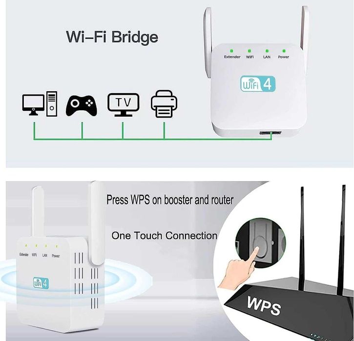 Усилвател на сигнала Sundiguer WIFI, 300 Mbps, 2,4 GHz