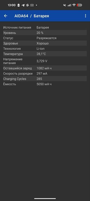 Google Pixel 8 Pro 12/128GB — Идеал + Чек и Гарантия