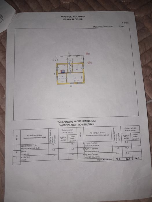 Продам Дом в с.Соколовка