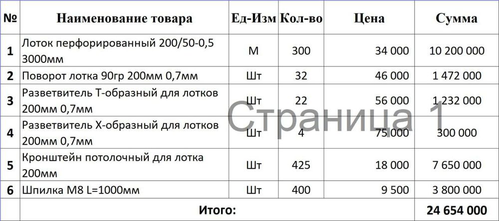 Лаааатоооооокккк