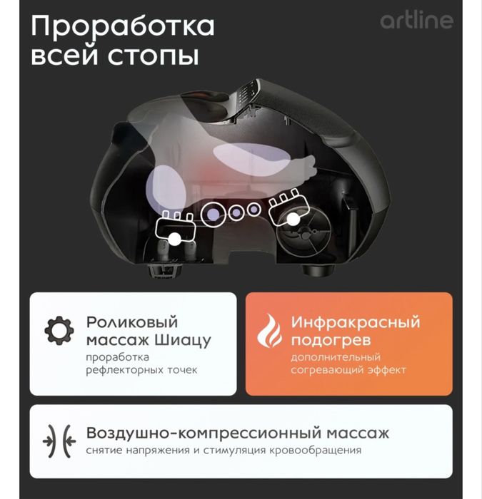 Массажер для ног