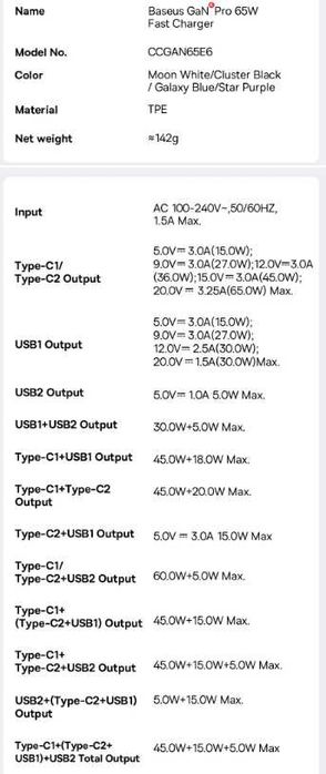 Новая запечатанная Baseus 65W Gan 6 Pro Fast Charger 4 в 1 кабель 100W