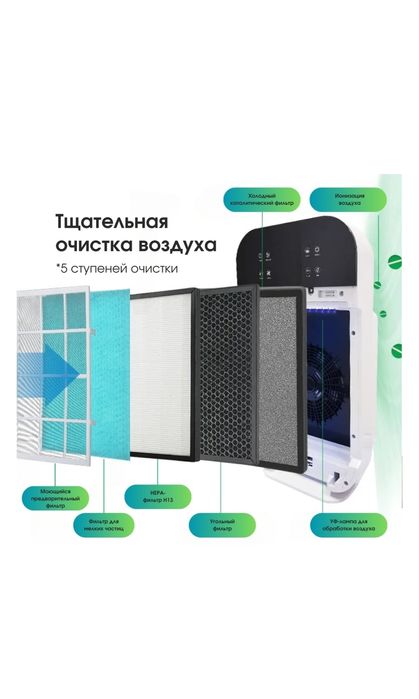 Очиститель воздуха