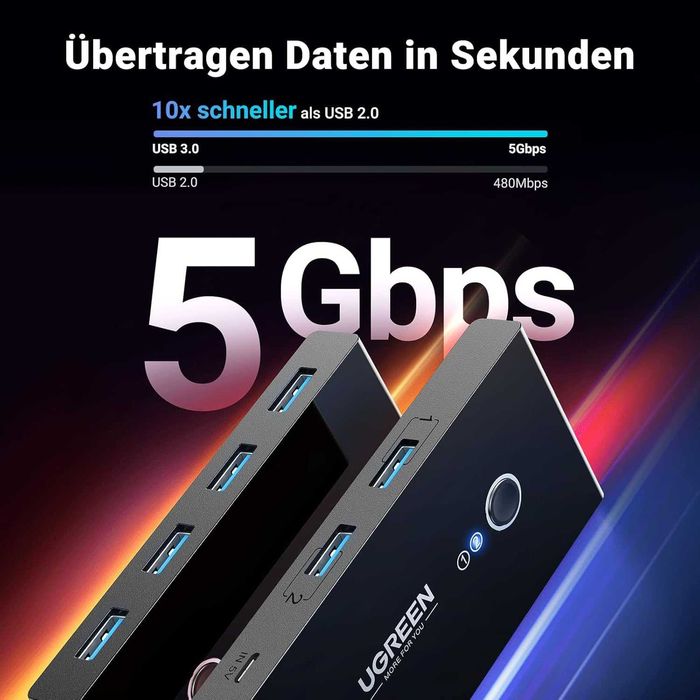 ПРОМО Нов UGREEN KVM Switch Суич 2 x USB 3.0 към 4 x USB 3.0 5Gbps