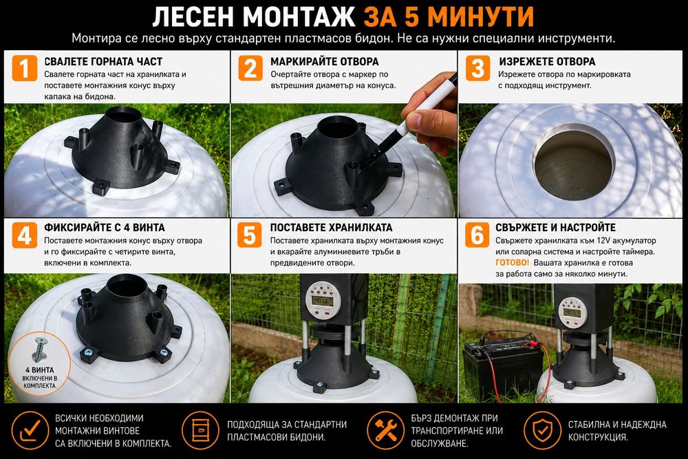 Автоматична хранилка за диви животни 6V 12V | Таймер | За бидон | Соларен панел | Животни | Ферми