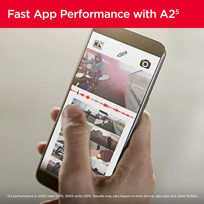 SanDisk Extreme microSD 1TB, 4K 5K + Гарантия [Оригинал США]