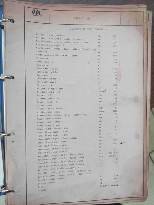 Продавам струг ЦПУ