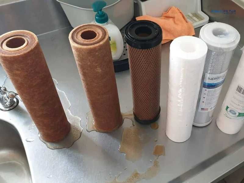 ВСЕ Для фильтров воды!