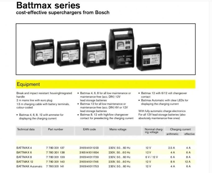 Зарядно за акумулатор BOSCH BATTMAX Automatic 12V