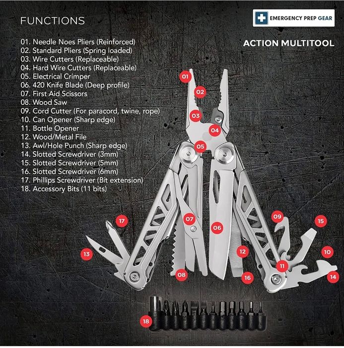 Мультитул Xiaomi GHK6 инструмент на все случаи