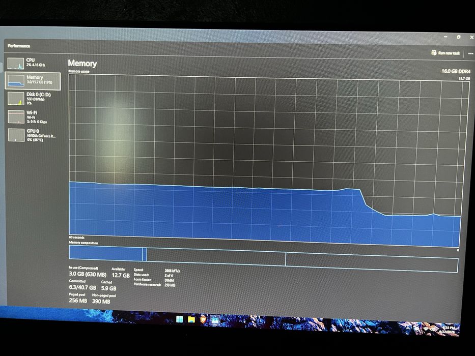 Setup Gaming performant de vanzare