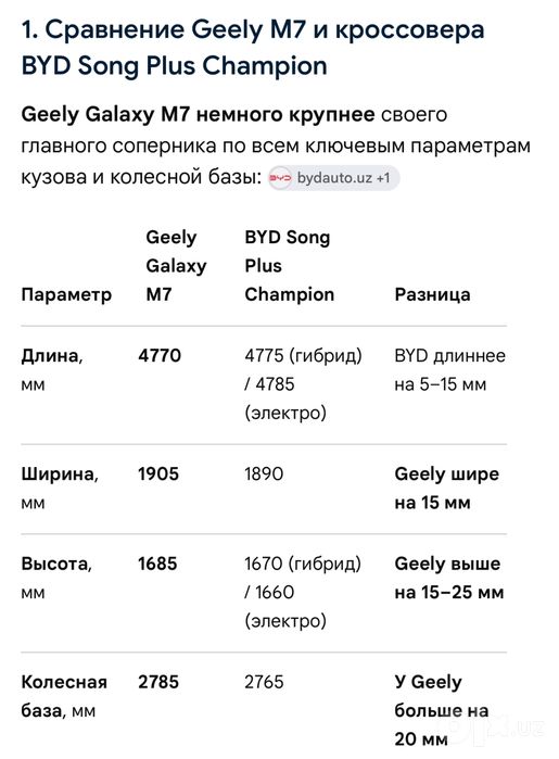Продаётся Geely Galaxy M7 cip