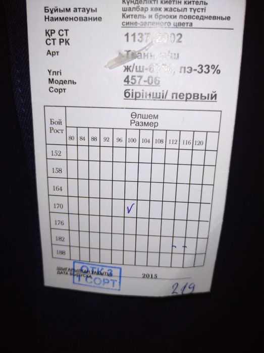 Продам китель полицейского