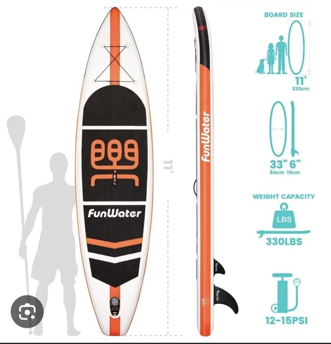 Sup board.. Доска для Сап серфинга