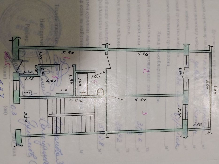 Продажа квартиры