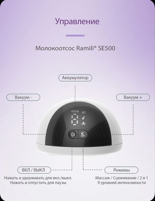 Молокоотсос Ramili SE500 в подарок накладки на грудь