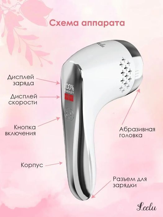 Пемза электрическая. Электропилка для ног
. Электропилка для ног