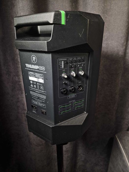 Mackie Thump GO - 8" Bluetooth колонка