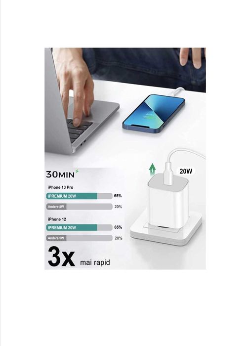 Incarcator retea,Quick Charge,20W, USB Tip-C, Alb