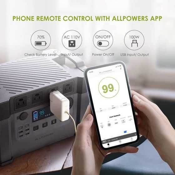 Преносима зарядна станция ALLPOWERS S2000 Pro – 2400W, 1451Wh