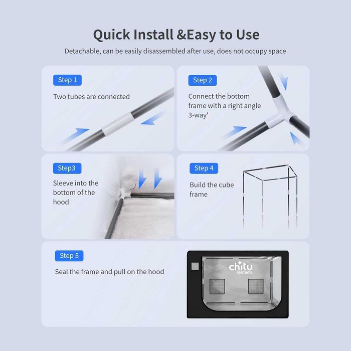 Enclosure Imprimantă 3D 840x570x570mm Bambu Lab A1/A1 Mini Combo