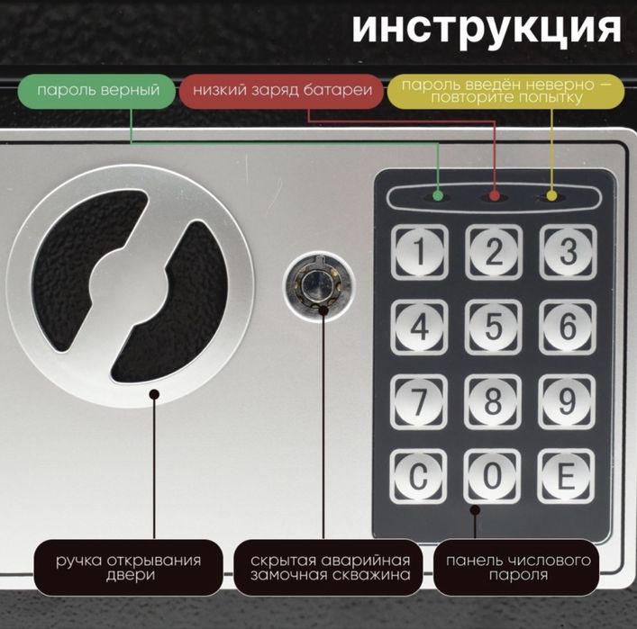 Сейф EC-17E колодвый + ключь