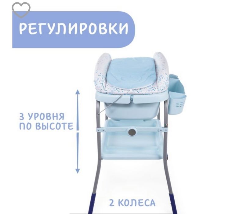 Ванночка для детей