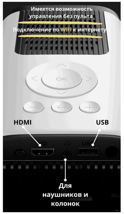 Проектор Deonyx 150 см