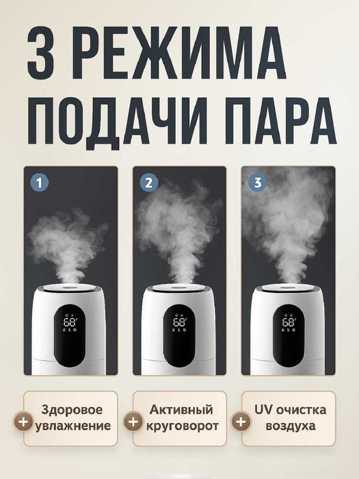 Ультразвуковой увлажнитель воздуха Gipfel Electric GF-3689 7,5 л, O1