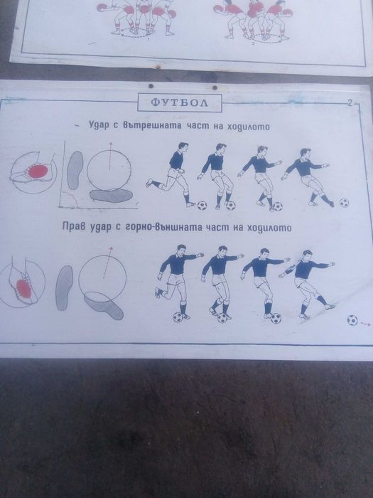 схеми     футбол