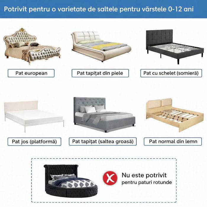 Bariera protectie pat copii 180 sau 200 cm retractabila siguranta bebelusi anti cadere pat - LIVRARE GRATUITA !
