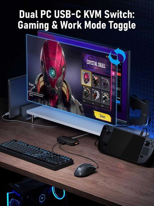 Lemorele KVM превключвател 2 компютъра 1 монитор [USB C вход] HDMI