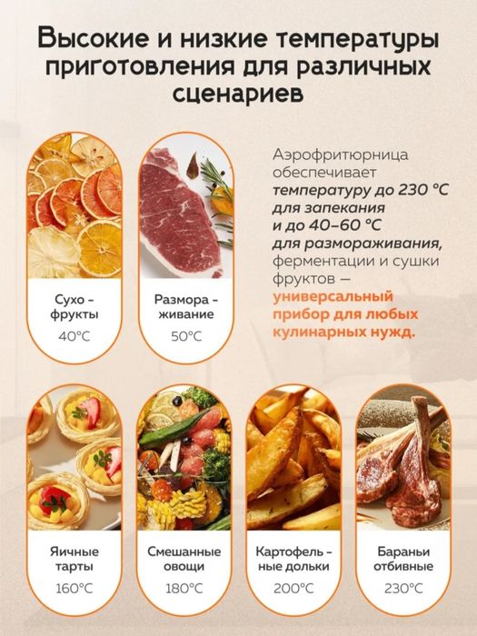 XIAOMI аэрогриль 6 литр.Aerogrill smart air fryer 6 litr