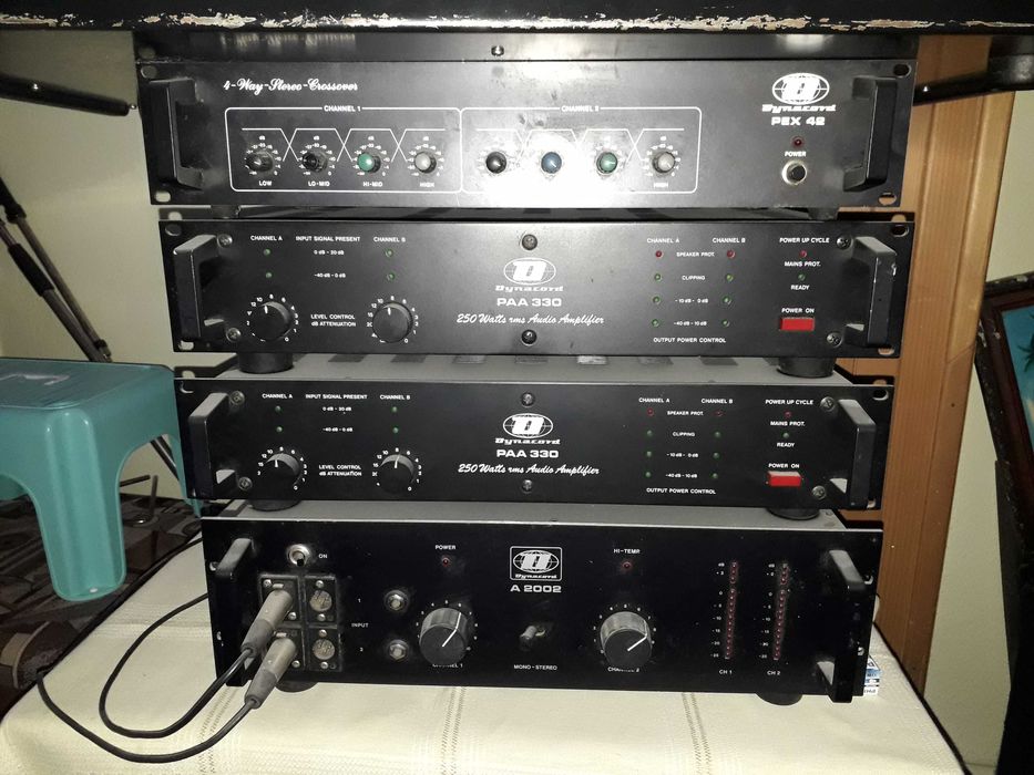 Vand PA ( ampluficator de voci ) 1600w Dynacord