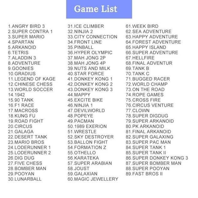 Ретро Конзола 8-Bit с 89 Игри – Супер Мини Видео Игра за Телевизор