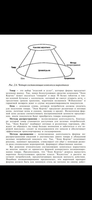 «Основы маркетинга», Филип Котлер .pdf