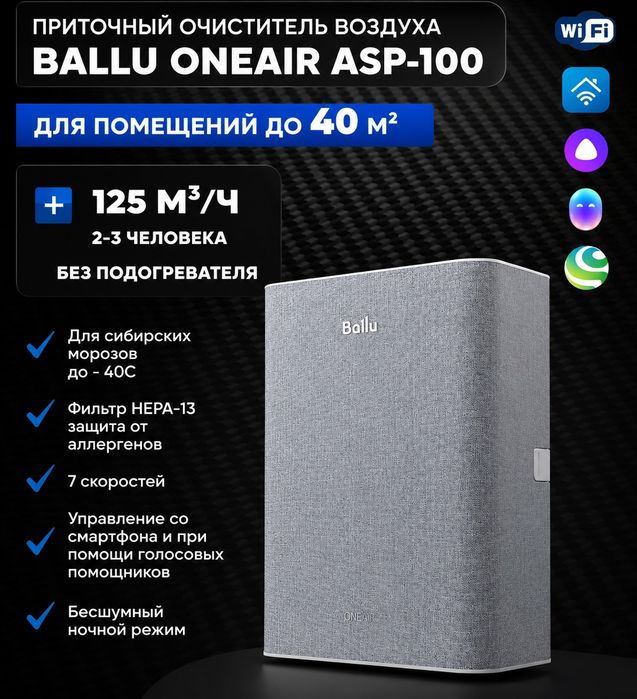 Ballu ASP-100 бризер официальный дилер