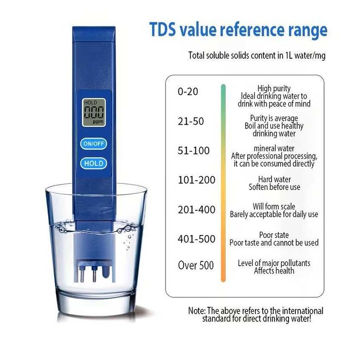 Уред за качеството на водата