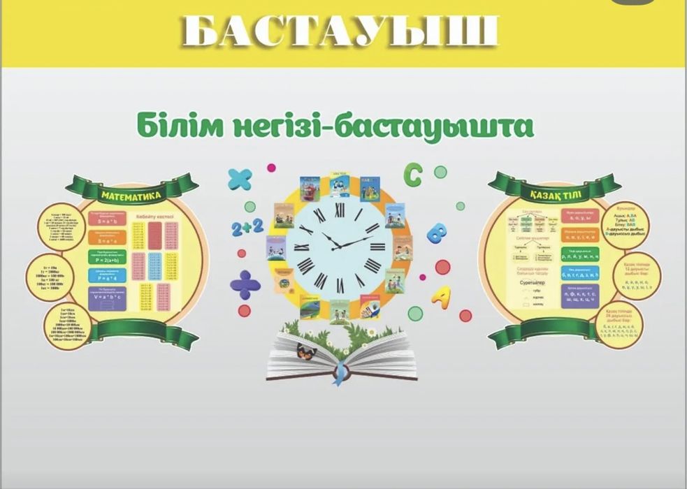 Стенд . Банер . Мектеп . Садик . Жарнама түрлері.